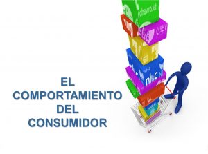 conocer el comportamiento del consumidor 300x223, Factores que influyen en la conducta del consumidor